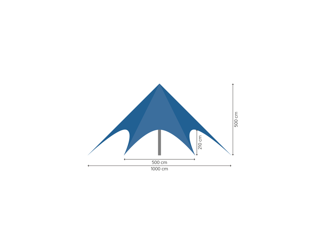 TecTronic stertent ⌀ 10 m